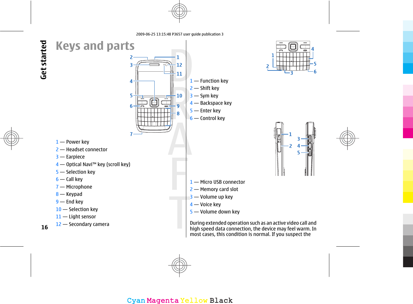 Keys and parts1 — Power key2 — Headset connector3 — Earpiece4 — Optical Navi™ key (scroll key)5 — Selection key6 — Call key7 — Microphone8 — Keypad9 — End key10 — Selection key11 — Light sensor12 — Secondary camera1 — Function key2 — Shift key3 — Sym key4 — Backspace key5 — Enter key6 — Control key1 — Micro USB connector2 — Memory card slot3 — Volume up key4 — Voice key5 — Volume down keyDuring extended operation such as an active video call andhigh speed data connection, the device may feel warm. Inmost cases, this condition is normal. If you suspect the16Get startedCyanCyanMagentaMagentaYellowYellowBlackBlack2009-06-25 13:15:48 P3657 user guide publication 3