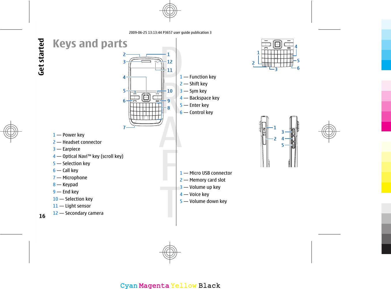 Keys and parts1 — Power key2 — Headset connector3 — Earpiece4 — Optical Navi™ key (scroll key)5 — Selection key6 — Call key7 — Microphone8 — Keypad9 — End key10 — Selection key11 — Light sensor12 — Secondary camera1 — Function key2 — Shift key3 — Sym key4 — Backspace key5 — Enter key6 — Control key1 — Micro USB connector2 — Memory card slot3 — Volume up key4 — Voice key5 — Volume down key16Get startedCyanCyanMagentaMagentaYellowYellowBlackBlack2009-06-25 13:13:44 P3657 user guide publication 3