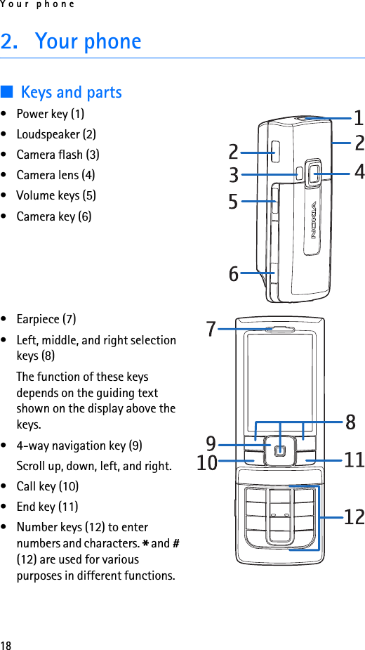 Your phone182. Your phone■Keys and parts• Power key (1)• Loudspeaker (2)• Camera flash (3)• Camera lens (4)• Volume keys (5)• Camera key (6)• Earpiece (7)• Left, middle, and right selection keys (8)The function of these keys depends on the guiding text shown on the display above the keys.• 4-way navigation key (9)Scroll up, down, left, and right.• Call key (10)• End key (11)• Number keys (12) to enter numbers and characters. * and # (12) are used for various purposes in different functions.