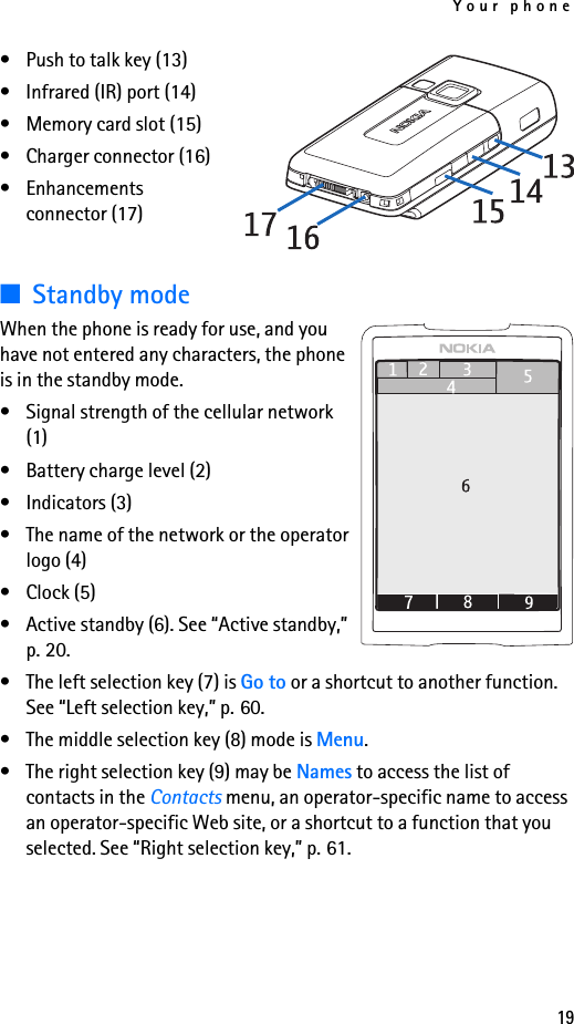 Your phone19• Push to talk key (13)• Infrared (IR) port (14)• Memory card slot (15)• Charger connector (16)• Enhancements connector (17)■Standby modeWhen the phone is ready for use, and you have not entered any characters, the phone is in the standby mode.• Signal strength of the cellular network (1)• Battery charge level (2)• Indicators (3) • The name of the network or the operator logo (4)•Clock (5)• Active standby (6). See “Active standby,” p. 20.• The left selection key (7) is Go to or a shortcut to another function. See “Left selection key,” p. 60.• The middle selection key (8) mode is Menu.• The right selection key (9) may be Names to access the list of contacts in the Contacts menu, an operator-specific name to access an operator-specific Web site, or a shortcut to a function that you selected. See “Right selection key,” p. 61.
