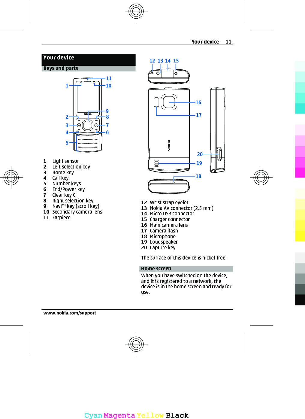 Your deviceKeys and parts1Light sensor2Left selection key3Home key4Call key5Number keys6End/Power key7Clear key C8Right selection key9Navi™ key (scroll key)10 Secondary camera lens11 Earpiece12 Wrist strap eyelet13 Nokia AV connector (2.5 mm)14 Micro USB connector15 Charger connector16 Main camera lens17 Camera flash18 Microphone19 Loudspeaker20 Capture keyThe surface of this device is nickel-free.Home screenWhen you have switched on the device,and it is registered to a network, thedevice is in the home screen and ready foruse.Your device 11www.nokia.com/supportCyanCyanMagentaMagentaYellowYellowBlackBlack