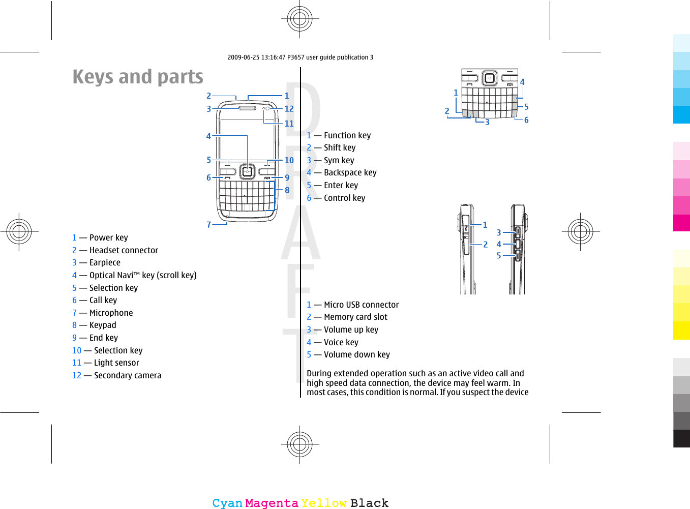 Keys and parts1 — Power key2 — Headset connector3 — Earpiece4 — Optical Navi™ key (scroll key)5 — Selection key6 — Call key7 — Microphone8 — Keypad9 — End key10 — Selection key11 — Light sensor12 — Secondary camera1 — Function key2 — Shift key3 — Sym key4 — Backspace key5 — Enter key6 — Control key1 — Micro USB connector2 — Memory card slot3 — Volume up key4 — Voice key5 — Volume down keyDuring extended operation such as an active video call andhigh speed data connection, the device may feel warm. Inmost cases, this condition is normal. If you suspect the deviceCyanCyanMagentaMagentaYellowYellowBlackBlack2009-06-25 13:16:47 P3657 user guide publication 3