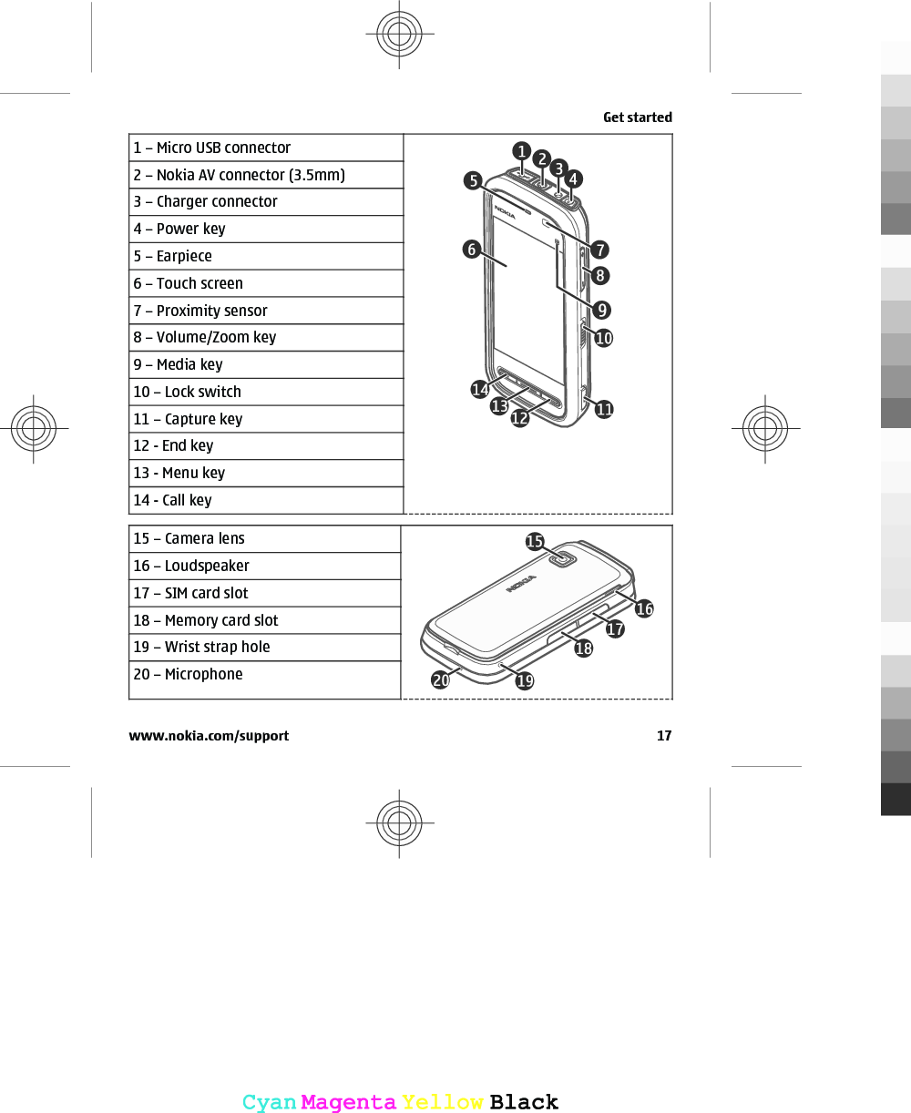 1 – Micro USB connector2 – Nokia AV connector (3.5mm)3 – Charger connector4 – Power key5 – Earpiece6 – Touch screen7 – Proximity sensor8 – Volume/Zoom key9 – Media key10 – Lock switch11 – Capture key12 - End key13 - Menu key14 - Call key15 – Camera lens16 – Loudspeaker17 – SIM card slot18 – Memory card slot19 – Wrist strap hole20 – MicrophoneGet startedwww.nokia.com/support 17CyanCyanMagentaMagentaYellowYellowBlackBlack