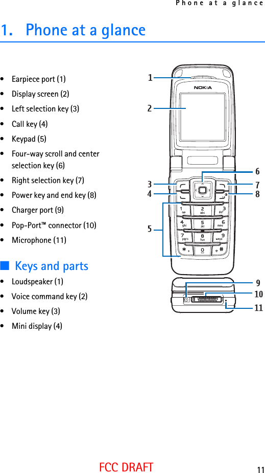 Phone at a glance11FCC DRAFT1. Phone at a glance• Earpiece port (1)• Display screen (2)• Left selection key (3)• Call key (4)• Keypad (5)• Four-way scroll and center selection key (6)• Right selection key (7)• Power key and end key (8)• Charger port (9)• Pop-Port™ connector (10)• Microphone (11)■Keys and parts• Loudspeaker (1)• Voice command key (2)• Volume key (3)• Mini display (4)