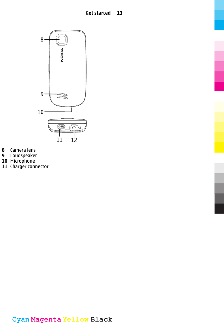 8Camera lens9Loudspeaker10 Microphone11 Charger connectorGet started 13CyanCyanMagentaMagentaYellowYellowBlackBlack