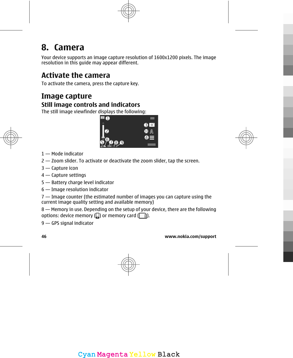 8. CameraYour device supports an image capture resolution of 1600x1200 pixels. The imageresolution in this guide may appear different.Activate the cameraTo activate the camera, press the capture key.Image captureStill image controls and indicatorsThe still image viewfinder displays the following:1 — Mode indicator2 — Zoom slider. To activate or deactivate the zoom slider, tap the screen.3 — Capture icon4 — Capture settings5 — Battery charge level indicator6 — Image resolution indicator7 — Image counter (the estimated number of images you can capture using thecurrent image quality setting and available memory)8 — Memory in use. Depending on the setup of your device, there are the followingoptions: device memory ( ) or memory card ( ).9 — GPS signal indicator46 www.nokia.com/supportCyanCyanMagentaMagentaYellowYellowBlackBlack