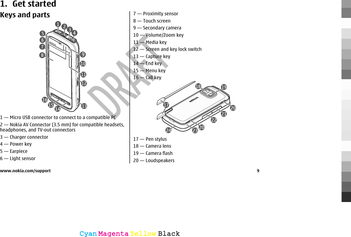 1. Get startedKeys and parts1 — Micro USB connector to connect to a compatible PC2 — Nokia AV Connector (3.5 mm) for compatible headsets,headphones, and TV-out connectors3 — Charger connector4 — Power key5 — Earpiece6 — Light sensor7 — Proximity sensor8 — Touch screen9 — Secondary camera10 — Volume/Zoom key11 — Media key12 — Screen and key lock switch13 — Capture key14 — End key15 — Menu key16 — Call key17 — Pen stylus18 — Camera lens19 — Camera flash20 — Loudspeakerswww.nokia.com/support 9CyanCyanMagentaMagentaYellowYellowBlackBlack