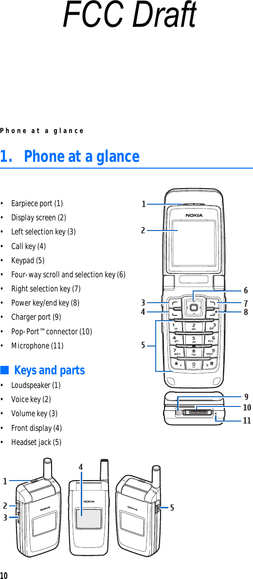 Phone at a glance101. Phone at a glance• Earpiece port (1)• Display screen (2)• Left selection key (3)• Call key (4)• Keypad (5)• Four-way scroll and selection key (6)• Right selection key (7)• Power key/end key (8)• Charger port (9)• Pop-Port™ connector (10)• Microphone (11)■Keys and parts• Loudspeaker (1)• Voice key (2)• Volume key (3)• Front display (4)• Headset jack (5)FCC Draft