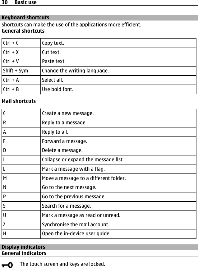 Keyboard shortcutsShortcuts can make the use of the applications more efficient.General shortcutsCtrl + C Copy text.Ctrl + X Cut text.Ctrl + V Paste text.Shift + Sym Change the writing language.Ctrl + A Select all.Ctrl + B Use bold font.Mail shortcutsC Create a new message.R Reply to a message.A Reply to all.F Forward a message.D Delete a message.I Collapse or expand the message list.L Mark a message with a flag.M Move a message to a different folder.N Go to the next message.P Go to the previous message.S Search for a message.U Mark a message as read or unread.Z Synchronise the mail account.H Open the in-device user guide.Display indicatorsGeneral indicatorsThe touch screen and keys are locked.30 Basic use