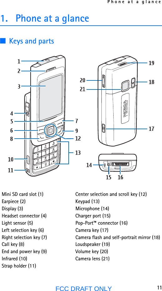Phone at a glance11FCC DRAFT ONLY1. Phone at a glance■Keys and partsMini SD card slot (1) Center selection and scroll key (12)Earpiece (2) Keypad (13)Display (3) Microphone (14)Headset connector (4) Charger port (15)Light sensor (5) Pop-Port™ connector (16)Left selection key (6) Camera key (17)Right selection key (7) Camera flash and self-portrait mirror (18)Call key (8) Loudspeaker (19)End and power key (9) Volume key (20)Infrared (10) Camera lens (21)Strap holder (11)