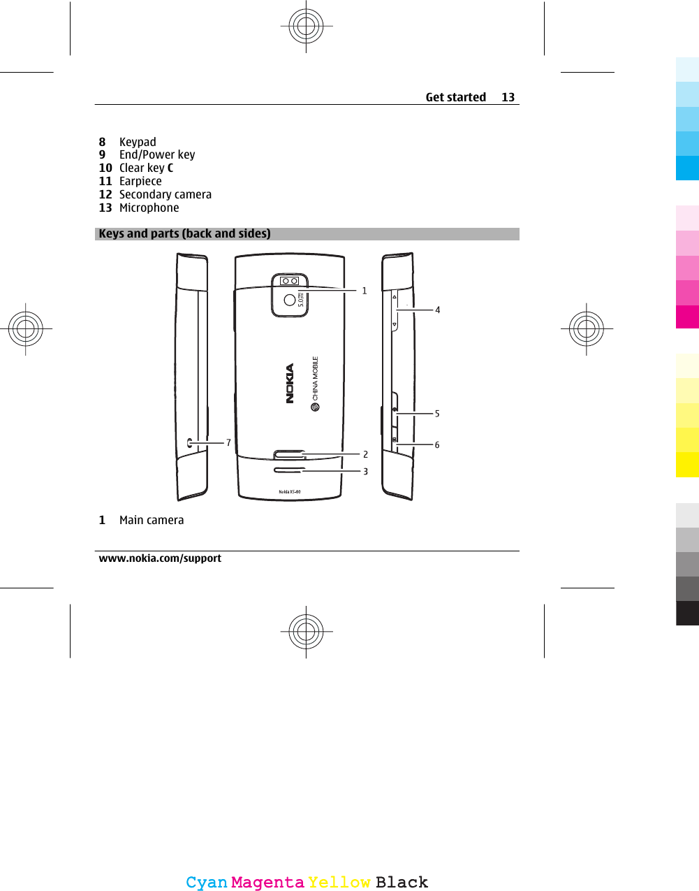 8Keypad9End/Power key10 Clear key C11 Earpiece12 Secondary camera13 MicrophoneKeys and parts (back and sides)1Main cameraGet started 13www.nokia.com/supportCyanCyanMagentaMagentaYellowYellowBlackBlack
