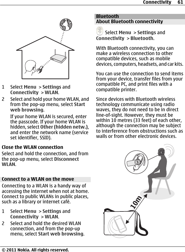 1 Select Menu &gt; Settings andConnectivity &gt; WLAN.2 Select and hold your home WLAN, andfrom the pop-up menu, select Startweb browsing.If your home WLAN is secured, enterthe passcode. If your home WLAN ishidden, select Other (hidden netw.),and enter the network name (serviceset identifier, SSID).Close the WLAN connectionSelect and hold the connection, and fromthe pop-up menu, select DisconnectWLAN.Connect to a WLAN on the moveConnecting to a WLAN is a handy way ofaccessing the internet when not at home.Connect to public WLANs in public places,such as a library or internet café.1 Select Menu &gt; Settings andConnectivity &gt; WLAN.2 Select and hold the desired WLANconnection, and from the pop-upmenu, select Start web browsing.BluetoothAbout Bluetooth connectivity Select Menu &gt; Settings andConnectivity &gt; Bluetooth.With Bluetooth connectivity, you canmake a wireless connection to othercompatible devices, such as mobiledevices, computers, headsets, and car kits.You can use the connection to send itemsfrom your device, transfer files from yourcompatible PC, and print files with acompatible printer.Since devices with Bluetooth wirelesstechnology communicate using radiowaves, they do not need to be in directline-of-sight. However, they must bewithin 10 metres (33 feet) of each other,although the connection may be subjectto interference from obstructions such aswalls or from other electronic devices.Connectivity 61© 2011 Nokia. All rights reserved.