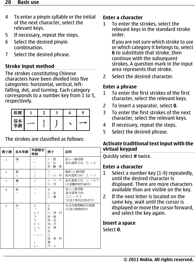 4 To enter a pinyin syllable or the initialof the next character, select therelevant keys.5 If necessary, repeat the steps.6 Select the desired pinyincombination.7 Select the desired phrase.Stroke input methodThe strokes constituting Chinesecharacters have been divided into fivecategories: horizontal, vertical, left-falling, dot, and turning. Each categorycorresponds to a number key from 1 to 5,respectively.The strokes are classified as follows:Enter a character1 To enter the strokes, select therelevant keys in the standard strokeorder.If you are not sure which stroke to useor which category it belongs to, select6 to substitute that stroke, thencontinue with the subsequentstrokes. A question mark in the inputarea represents that stroke.2 Select the desired character.Enter a phrase1 To enter the first strokes of the firstcharacter, select the relevant keys.2 To insert a separator, select 0.3 To enter the first strokes of the nextcharacter, select the relevant keys.4 If necessary, repeat the steps.5 Select the desired phrase.Activate traditional text input with thevirtual keypadQuickly select # twice.Enter a character1 Select a number key (1-9) repeatedly,until the desired character isdisplayed. There are more charactersavailable than are visible on the key.2 If the next letter is located on thesame key, wait until the cursor isdisplayed or move the cursor forward,and select the key again.Insert a spaceSelect 0.20 Basic use© 2011 Nokia. All rights reserved.