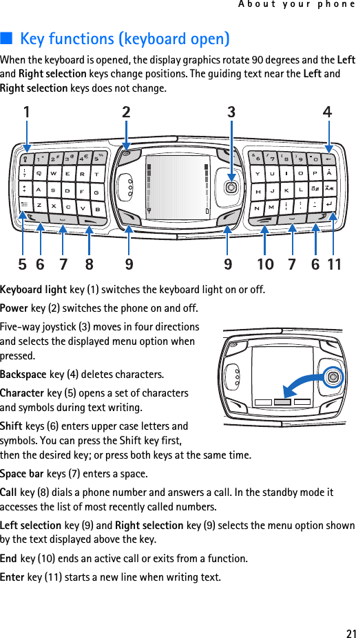About your phone21■Key functions (keyboard open)When the keyboard is opened, the display graphics rotate 90 degrees and the Left and Right selection keys change positions. The guiding text near the Left and Right selection keys does not change.Keyboard light key (1) switches the keyboard light on or off.Power key (2) switches the phone on and off.Five-way joystick (3) moves in four directions and selects the displayed menu option when pressed.Backspace key (4) deletes characters.Character key (5) opens a set of characters and symbols during text writing.Shift keys (6) enters upper case letters and symbols. You can press the Shift key first, then the desired key; or press both keys at the same time.Space bar keys (7) enters a space.Call key (8) dials a phone number and answers a call. In the standby mode it accesses the list of most recently called numbers.Left selection key (9) and Right selection key (9) selects the menu option shown by the text displayed above the key.End key (10) ends an active call or exits from a function.Enter key (11) starts a new line when writing text. 