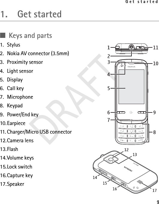 Get started91.  Get started■Keys and parts1. Stylus2. Nokia AV connector (3.5mm)3. Proximity sensor4. Light sensor5. Display6. Call key7. Microphone8. Keypad9. Power/End key10.Earpiece11. Charger/Micro USB connector12.Camera lens13.Flash14.Volume keys15.Lock switch16.Capture key17.SpeakerDRAFT