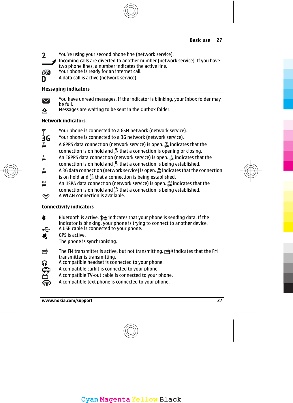 You&apos;re using your second phone line (network service).Incoming calls are diverted to another number (network service). If you havetwo phone lines, a number indicates the active line.Your phone is ready for an internet call.A data call is active (network service).Messaging indicatorsYou have unread messages. If the indicator is blinking, your Inbox folder maybe full.Messages are waiting to be sent in the Outbox folder.Network indicatorsYour phone is connected to a GSM network (network service).Your phone is connected to a 3G network (network service).A GPRS data connection (network service) is open.   indicates that theconnection is on hold and   that a connection is opening or closing.An EGPRS data connection (network service) is open.   indicates that theconnection is on hold and   that a connection is being established.A 3G data connection (network service) is open.   indicates that the connectionis on hold and   that a connection is being established.An HSPA data connection (network service) is open.   indicates that theconnection is on hold and   that a connection is being established.A WLAN connection is available.Connectivity indicatorsBluetooth is active.   indicates that your phone is sending data. If theindicator is blinking, your phone is trying to connect to another device.A USB cable is connected to your phone.GPS is active.The phone is synchronising.The FM transmitter is active, but not transmitting.   indicates that the FMtransmitter is transmitting.A compatible headset is connected to your phone.A compatible carkit is connected to your phone.A compatible TV-out cable is connected to your phone.A compatible text phone is connected to your phone.Basic use 27www.nokia.com/support 27CyanCyanMagentaMagentaYellowYellowBlackBlack
