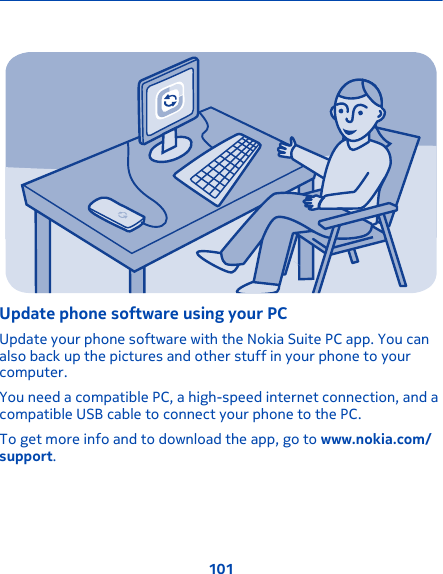 Update phone software using your PCUpdate your phone software with the Nokia Suite PC app. You canalso back up the pictures and other stuff in your phone to yourcomputer.You need a compatible PC, a high-speed internet connection, and acompatible USB cable to connect your phone to the PC.To get more info and to download the app, go to www.nokia.com/support.101