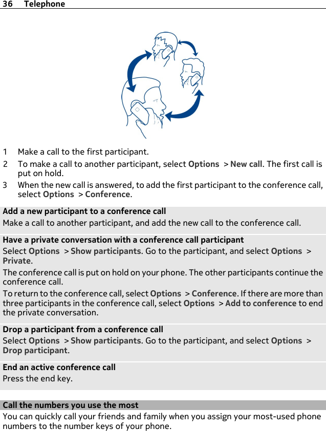 1 Make a call to the first participant.2 To make a call to another participant, select Options &gt; New call. The first call isput on hold.3 When the new call is answered, to add the first participant to the conference call,select Options &gt; Conference.Add a new participant to a conference callMake a call to another participant, and add the new call to the conference call.Have a private conversation with a conference call participantSelect Options &gt; Show participants. Go to the participant, and select Options &gt;Private.The conference call is put on hold on your phone. The other participants continue theconference call.To return to the conference call, select Options &gt; Conference. If there are more thanthree participants in the conference call, select Options &gt; Add to conference to endthe private conversation.Drop a participant from a conference callSelect Options &gt; Show participants. Go to the participant, and select Options &gt;Drop participant.End an active conference callPress the end key.Call the numbers you use the mostYou can quickly call your friends and family when you assign your most-used phonenumbers to the number keys of your phone.36 Telephone