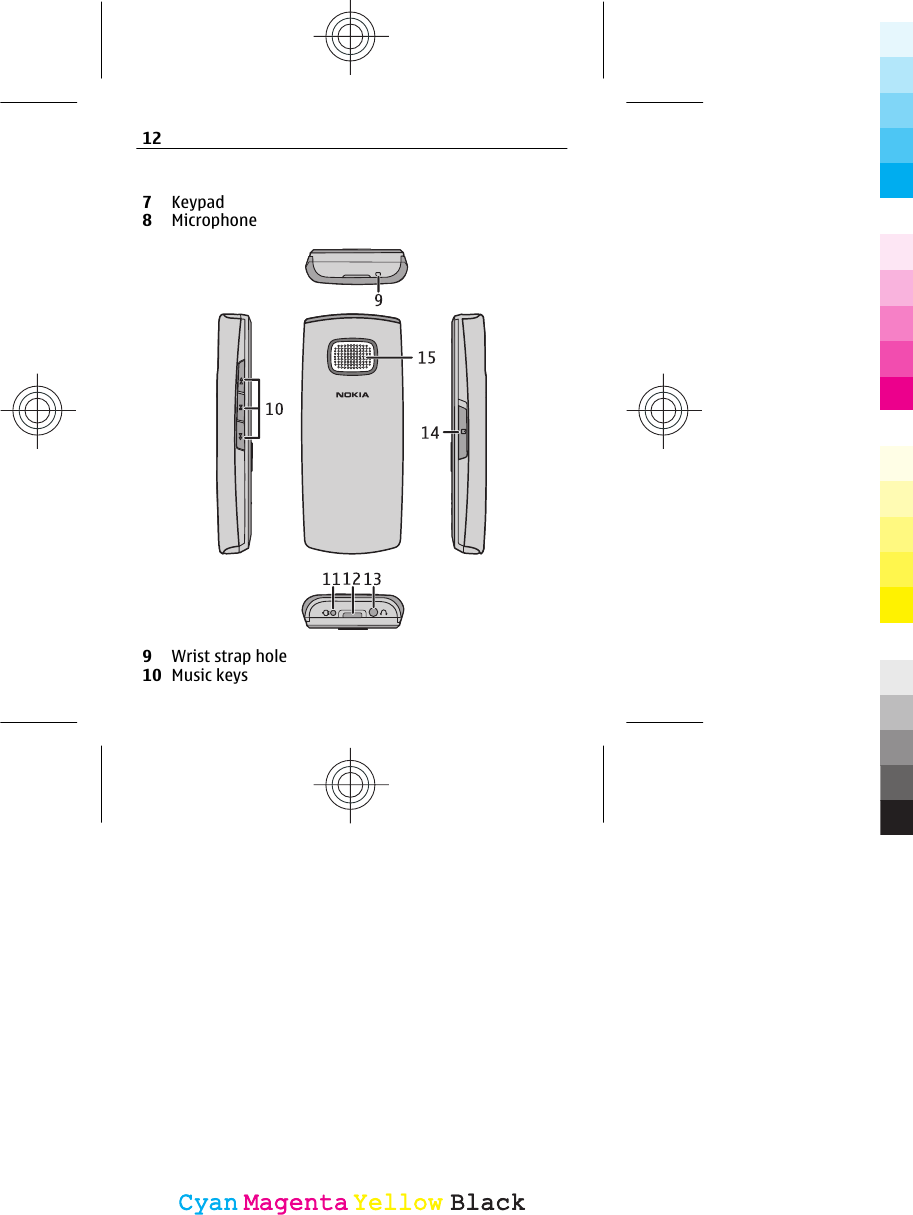 7Keypad8Microphone9Wrist strap hole10 Music keys12CyanCyanMagentaMagentaYellowYellowBlackBlack