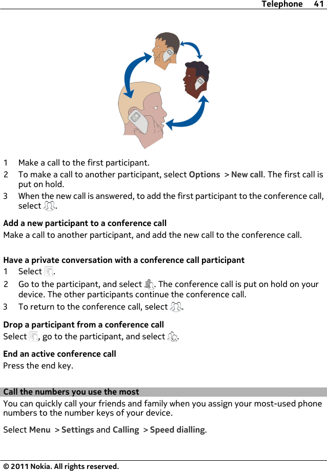 1 Make a call to the first participant.2 To make a call to another participant, select Options &gt; New call. The first call isput on hold.3 When the new call is answered, to add the first participant to the conference call,select  .Add a new participant to a conference callMake a call to another participant, and add the new call to the conference call.Have a private conversation with a conference call participant1 Select  .2 Go to the participant, and select  . The conference call is put on hold on yourdevice. The other participants continue the conference call.3 To return to the conference call, select  .Drop a participant from a conference callSelect  , go to the participant, and select  .End an active conference callPress the end key.Call the numbers you use the mostYou can quickly call your friends and family when you assign your most-used phonenumbers to the number keys of your device.Select Menu &gt; Settings and Calling &gt; Speed dialling.Telephone 41© 2011 Nokia. All rights reserved.