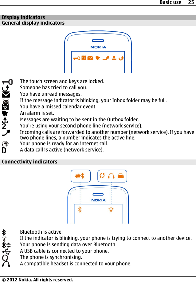 Display indicatorsGeneral display indicatorsThe touch screen and keys are locked.Someone has tried to call you.You have unread messages.If the message indicator is blinking, your Inbox folder may be full.You have a missed calendar event.An alarm is set.Messages are waiting to be sent in the Outbox folder.You&apos;re using your second phone line (network service).Incoming calls are forwarded to another number (network service). If you havetwo phone lines, a number indicates the active line.Your phone is ready for an internet call.A data call is active (network service).Connectivity indicatorsBluetooth is active.If the indicator is blinking, your phone is trying to connect to another device.Your phone is sending data over Bluetooth.A USB cable is connected to your phone.The phone is synchronising.A compatible headset is connected to your phone.Basic use 25© 2012 Nokia. All rights reserved.