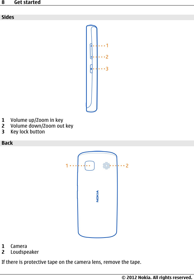 Sides1Volume up/Zoom in key2Volume down/Zoom out key3Key lock buttonBack1Camera2LoudspeakerIf there is protective tape on the camera lens, remove the tape.8Get started© 2012 Nokia. All rights reserved.