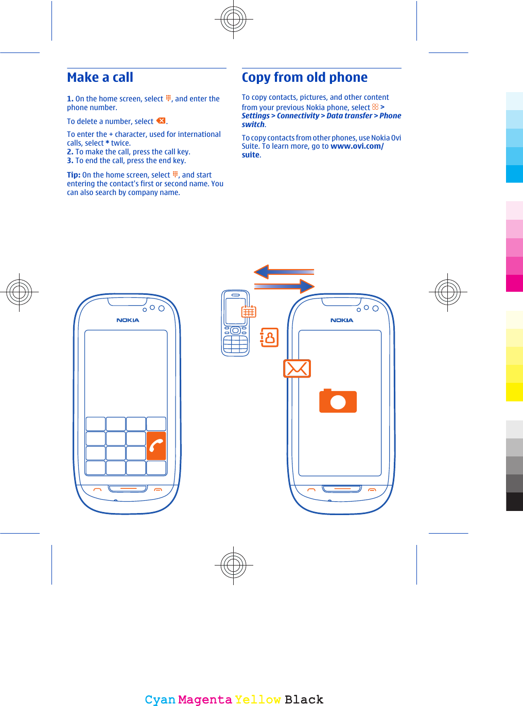 Make a call1. On the home screen, select  , and enter thephone number.To delete a number, select  .To enter the + character, used for internationalcalls, select * twice.2. To make the call, press the call key.3. To end the call, press the end key.Tip: On the home screen, select  , and startentering the contact&apos;s first or second name. Youcan also search by company name.Copy from old phoneTo copy contacts, pictures, and other contentfrom your previous Nokia phone, select   &gt;Settings &gt; Connectivity &gt; Data transfer &gt; Phoneswitch.To copy contacts from other phones, use Nokia OviSuite. To learn more, go to www.ovi.com/suite.CyanCyanMagentaMagentaYellowYellowBlackBlack