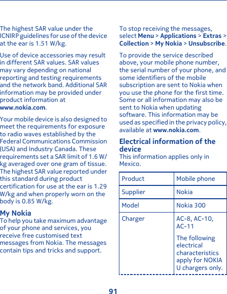 The highest SAR value under theICNIRP guidelines for use of the deviceat the ear is 1.51 W/kg.Use of device accessories may resultin different SAR values. SAR valuesmay vary depending on nationalreporting and testing requirementsand the network band. Additional SARinformation may be provided underproduct information atwww.nokia.com.Your mobile device is also designed tomeet the requirements for exposureto radio waves established by theFederal Communications Commission(USA) and Industry Canada. Theserequirements set a SAR limit of 1.6 W/kg averaged over one gram of tissue.The highest SAR value reported underthis standard during productcertification for use at the ear is 1.29W/kg and when properly worn on thebody is 0.85 W/kg.My NokiaTo help you take maximum advantageof your phone and services, youreceive free customised textmessages from Nokia. The messagescontain tips and tricks and support.To stop receiving the messages,select Menu &gt; Applications &gt; Extras &gt;Collection &gt; My Nokia &gt; Unsubscribe.To provide the service describedabove, your mobile phone number,the serial number of your phone, andsome identifiers of the mobilesubscription are sent to Nokia whenyou use the phone for the first time.Some or all information may also besent to Nokia when updatingsoftware. This information may beused as specified in the privacy policy,available at www.nokia.com.Electrical information of thedeviceThis information applies only inMexico.Product Mobile phoneSupplier NokiaModel Nokia 300Charger AC-8, AC-10,AC-11The followingelectricalcharacteristicsapply for NOKIAU chargers only.91