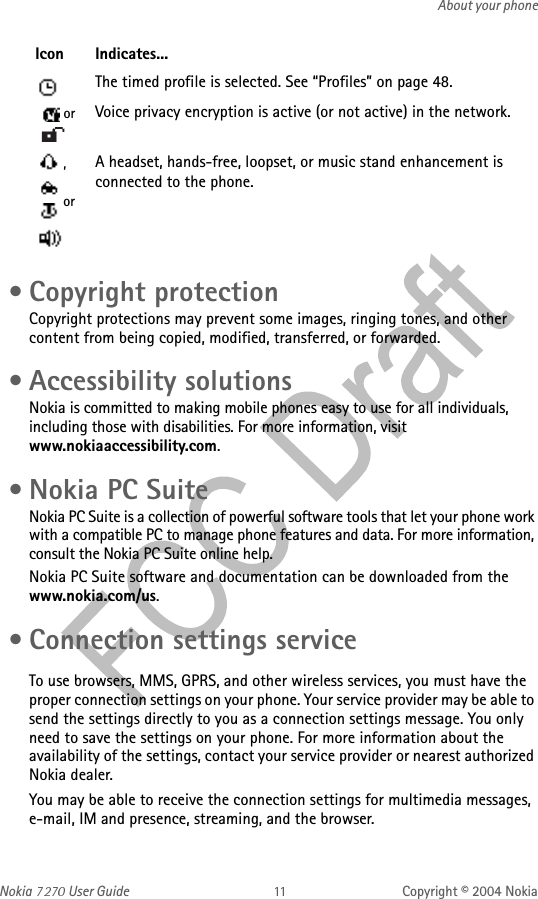 Nokia   User Guide Copyright © 2004 NokiaAbout your phone • Copyright protectionCopyright protections may prevent some images, ringing tones, and other content from being copied, modified, transferred, or forwarded. • Accessibility solutionsNokia is committed to making mobile phones easy to use for all individuals, including those with disabilities. For more information, visit www.nokiaaccessibility.com. • Nokia PC SuiteNokia PC Suite is a collection of powerful software tools that let your phone work with a compatible PC to manage phone features and data. For more information, consult the Nokia PC Suite online help.Nokia PC Suite software and documentation can be downloaded from the  www.nokia.com/us. • Connection settings serviceTo use browsers, MMS, GPRS, and other wireless services, you must have the proper connection settings on your phone. Your service provider may be able to send the settings directly to you as a connection settings message. You only need to save the settings on your phone. For more information about the availability of the settings, contact your service provider or nearest authorized Nokia dealer.You may be able to receive the connection settings for multimedia messages, e-mail, IM and presence, streaming, and the browser.The timed profile is selected. See “Profiles” on page 48. or  Voice privacy encryption is active (or not active) in the network.,  orA headset, hands-free, loopset, or music stand enhancement is connected to the phone.Icon Indicates...