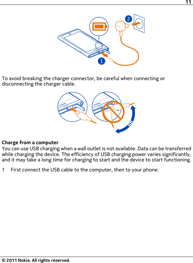 To avoid breaking the charger connector, be careful when connecting ordisconnecting the charger cable.Charge from a computerYou can use USB charging when a wall outlet is not available. Data can be transferredwhile charging the device. The efficiency of USB charging power varies significantly,and it may take a long time for charging to start and the device to start functioning.1 First connect the USB cable to the computer, then to your phone.11© 2011 Nokia. All rights reserved.