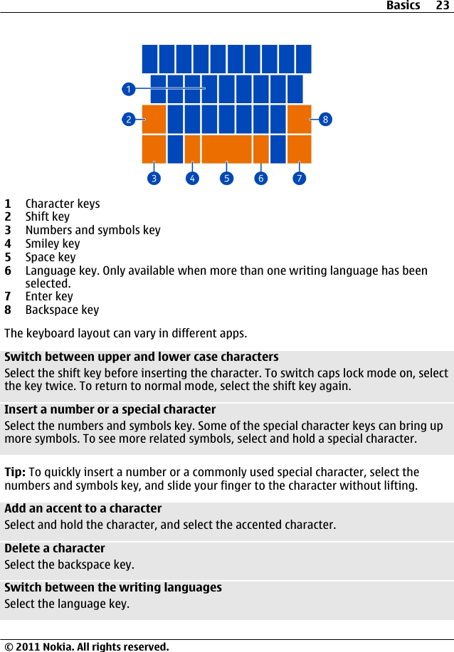 1Character keys2Shift key3Numbers and symbols key4Smiley key5Space key6Language key. Only available when more than one writing language has beenselected.7Enter key8Backspace keyThe keyboard layout can vary in different apps.Switch between upper and lower case charactersSelect the shift key before inserting the character. To switch caps lock mode on, selectthe key twice. To return to normal mode, select the shift key again.Insert a number or a special characterSelect the numbers and symbols key. Some of the special character keys can bring upmore symbols. To see more related symbols, select and hold a special character.Tip: To quickly insert a number or a commonly used special character, select thenumbers and symbols key, and slide your finger to the character without lifting.Add an accent to a characterSelect and hold the character, and select the accented character.Delete a characterSelect the backspace key.Switch between the writing languagesSelect the language key.Basics 23© 2011 Nokia. All rights reserved.