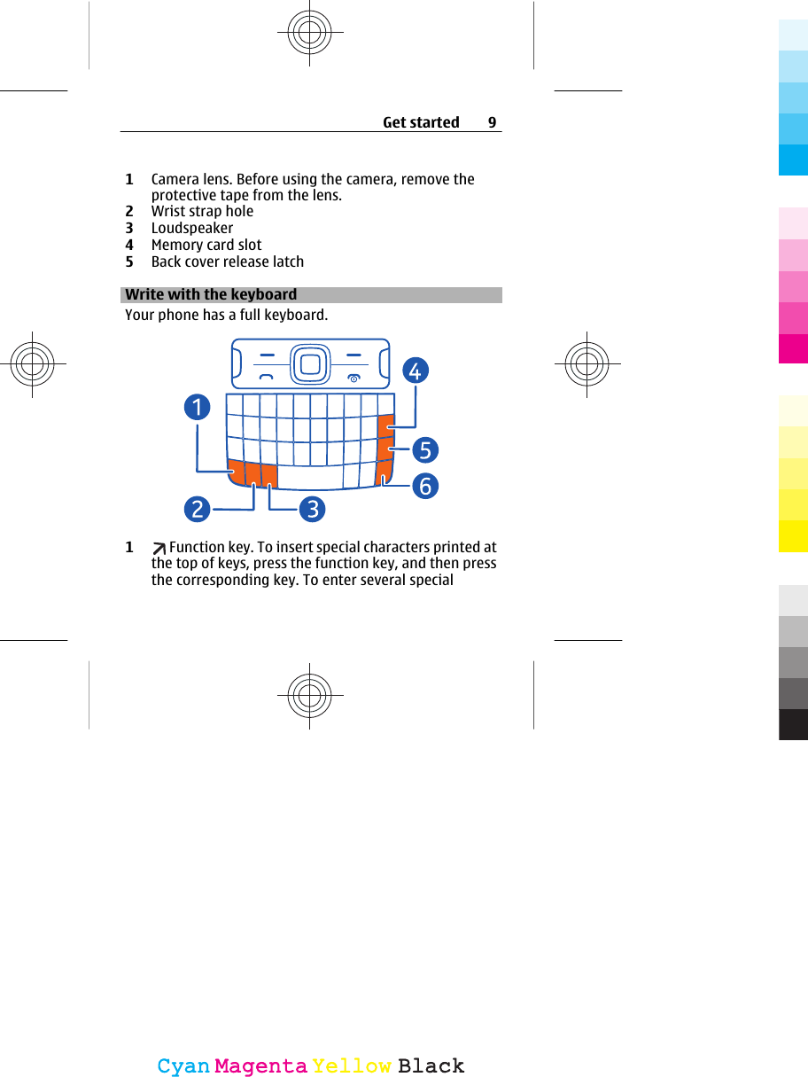 1Camera lens. Before using the camera, remove theprotective tape from the lens.2Wrist strap hole3Loudspeaker4Memory card slot5Back cover release latchWrite with the keyboardYour phone has a full keyboard.1 Function key. To insert special characters printed atthe top of keys, press the function key, and then pressthe corresponding key. To enter several specialGet started 9CyanCyanMagentaMagentaYellowYellowBlackBlack