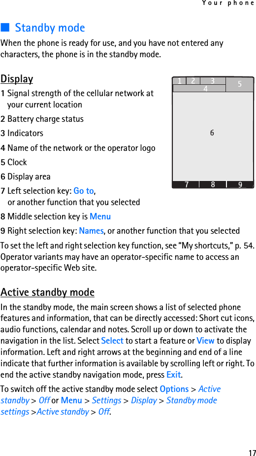 Your phone17■Standby modeWhen the phone is ready for use, and you have not entered any characters, the phone is in the standby mode.Display1 Signal strength of the cellular network at your current location 2 Battery charge status3 Indicators4 Name of the network or the operator logo5 Clock6 Display area7 Left selection key: Go to, or another function that you selected8 Middle selection key is Menu 9 Right selection key: Names, or another function that you selectedTo set the left and right selection key function, see “My shortcuts,” p. 54. Operator variants may have an operator-specific name to access an operator-specific Web site.Active standby modeIn the standby mode, the main screen shows a list of selected phone features and information, that can be directly accessed: Short cut icons, audio functions, calendar and notes. Scroll up or down to activate the navigation in the list. Select Select to start a feature or View to display information. Left and right arrows at the beginning and end of a line indicate that further information is available by scrolling left or right. To end the active standby navigation mode, press Exit.To switch off the active standby mode select Options &gt; Active standby &gt; Off or Menu &gt; Settings &gt; Display &gt; Standby mode settings &gt;Active standby &gt; Off. 