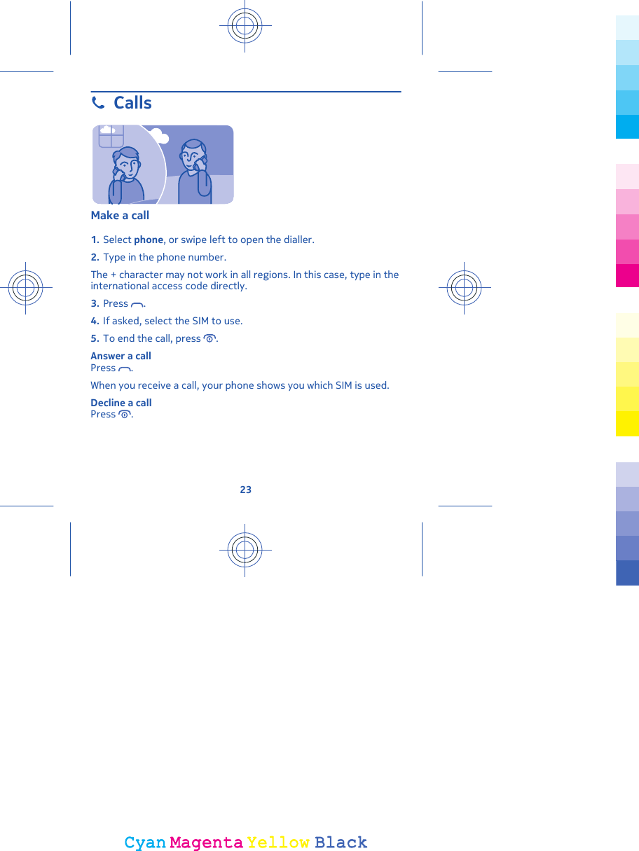 CallsMake a call 1. Select phone, or swipe left to open the dialler.2. Type in the phone number.The + character may not work in all regions. In this case, type in theinternational access code directly.3. Press  .4. If asked, select the SIM to use.5. To end the call, press  .Answer a callPress  .When you receive a call, your phone shows you which SIM is used.Decline a callPress  .23CyanCyanMagentaMagentaYellowYellowBlackBlack