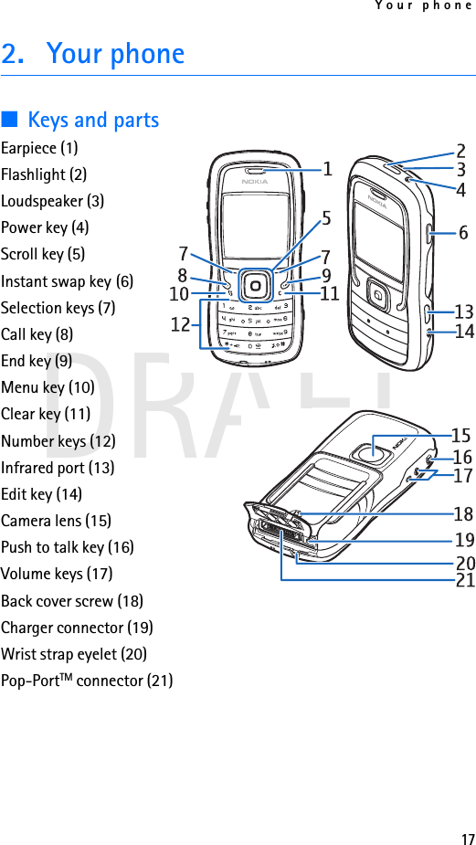Your phone17DRAFT2. Your phone■Keys and partsEarpiece (1)Flashlight (2)Loudspeaker (3)Power key (4)Scroll key (5)Instant swap key (6)Selection keys (7)Call key (8)End key (9)Menu key (10)Clear key (11)Number keys (12)Infrared port (13)Edit key (14)Camera lens (15)Push to talk key (16)Volume keys (17)Back cover screw (18)Charger connector (19)Wrist strap eyelet (20)Pop-PortTM connector (21)
