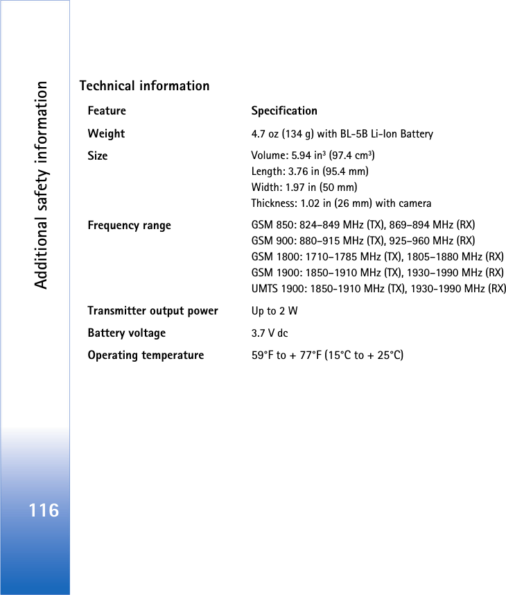 Additional safety information116Technical informationFeature SpecificationWeight 4.7 oz (134 g) with BL-5B Li-Ion BatterySize Volume: 5.94 in3 (97.4 cm3)Length: 3.76 in (95.4 mm)Width: 1.97 in (50 mm)Thickness: 1.02 in (26 mm) with cameraFrequency range GSM 850: 824–849 MHz (TX), 869–894 MHz (RX)GSM 900: 880–915 MHz (TX), 925–960 MHz (RX)GSM 1800: 1710–1785 MHz (TX), 1805–1880 MHz (RX)GSM 1900: 1850–1910 MHz (TX), 1930–1990 MHz (RX)UMTS 1900: 1850-1910 MHz (TX), 1930-1990 MHz (RX)Transmitter output power Up to 2 WBattery voltage 3.7 V dcOperating temperature 59°F to + 77°F (15°C to + 25°C)