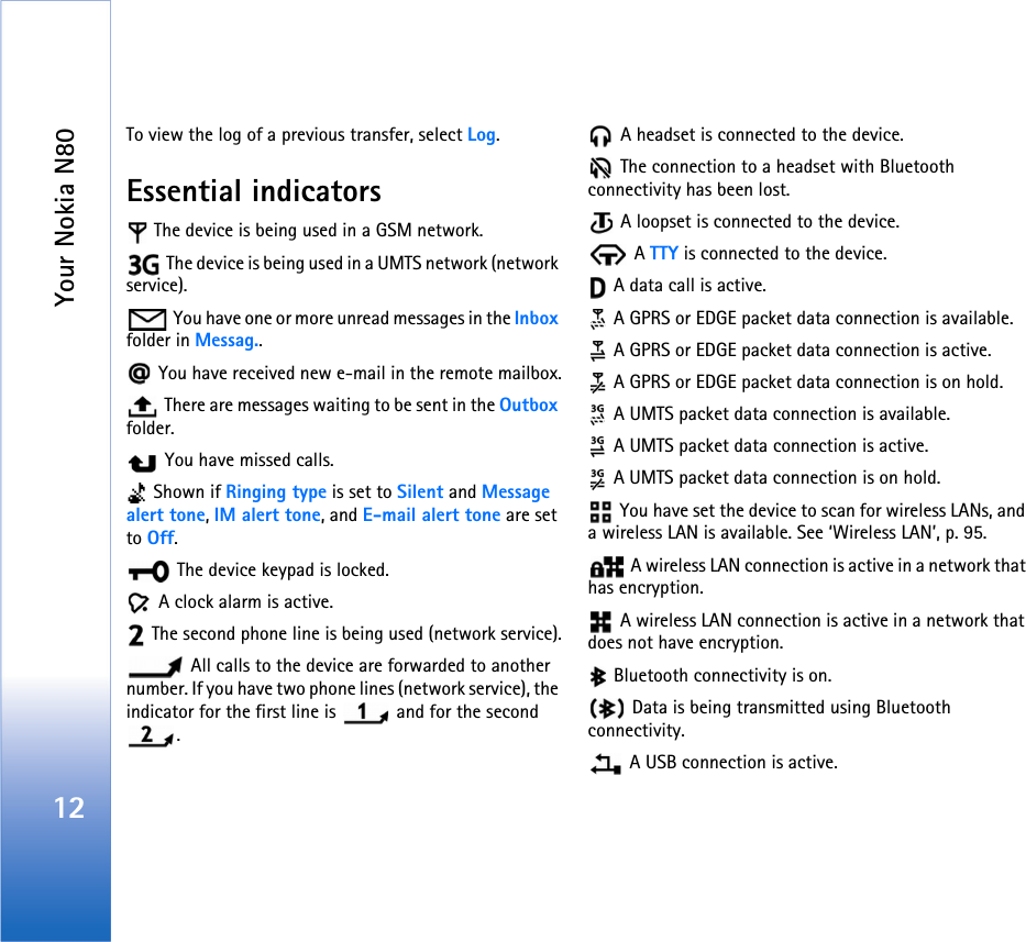 Your Nokia N8012To view the log of a previous transfer, select Log.Essential indicators The device is being used in a GSM network. The device is being used in a UMTS network (network service). You have one or more unread messages in the Inbox folder in Messag.. You have received new e-mail in the remote mailbox. There are messages waiting to be sent in the Outbox folder. You have missed calls. Shown if Ringing type is set to Silent and Message alert tone, IM alert tone, and E-mail alert tone are set to Off. The device keypad is locked. A clock alarm is active. The second phone line is being used (network service). All calls to the device are forwarded to another number. If you have two phone lines (network service), the indicator for the first line is   and for the second . A headset is connected to the device. The connection to a headset with Bluetooth connectivity has been lost. A loopset is connected to the device. A TTY is connected to the device. A data call is active.  A GPRS or EDGE packet data connection is available. A GPRS or EDGE packet data connection is active.  A GPRS or EDGE packet data connection is on hold. A UMTS packet data connection is available. A UMTS packet data connection is active. A UMTS packet data connection is on hold. You have set the device to scan for wireless LANs, and a wireless LAN is available. See ‘Wireless LAN’, p. 95. A wireless LAN connection is active in a network that has encryption. A wireless LAN connection is active in a network that does not have encryption. Bluetooth connectivity is on. Data is being transmitted using Bluetooth connectivity. A USB connection is active.