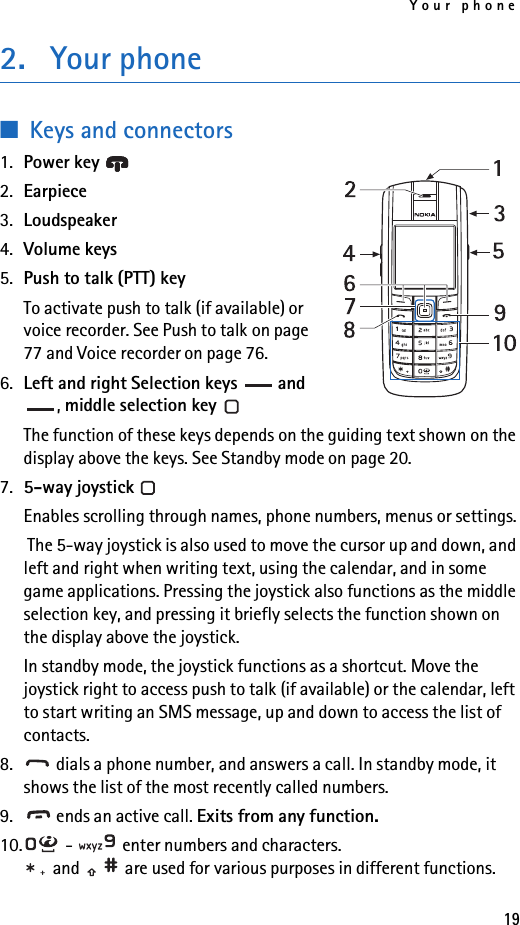 Your phone192. Your phone■Keys and connectors1. Power key 2. Earpiece3. Loudspeaker4. Volume keys5. Push to talk (PTT) key To activate push to talk (if available) or voice recorder. See Push to talk on page 77 and Voice recorder on page 76.6. Left and right Selection keys   and , middle selection keyThe function of these keys depends on the guiding text shown on the display above the keys. See Standby mode on page 20.7. 5-way joystick Enables scrolling through names, phone numbers, menus or settings. The 5-way joystick is also used to move the cursor up and down, and left and right when writing text, using the calendar, and in some game applications. Pressing the joystick also functions as the middle selection key, and pressing it briefly selects the function shown on the display above the joystick.In standby mode, the joystick functions as a shortcut. Move the joystick right to access push to talk (if available) or the calendar, left to start writing an SMS message, up and down to access the list of contacts.8.  dials a phone number, and answers a call. In standby mode, it shows the list of the most recently called numbers.9.  ends an active call. Exits from any function.10.  -   enter numbers and characters. and   are used for various purposes in different functions.