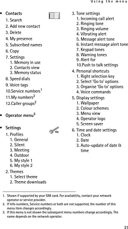 Using the menu31• Contacts1. Search2. Add new contact3. Delete4. My presence5. Subscribed names6. Copy7. Settings1. Memory in use2. Contacts view3. Memory status8. Speed dials9. Voice tags10.Service numbers111.My numbers212.Caller groups2• Operator menu3• Settings1. Profiles1. General2. Silent 3. Meeting4. Outdoor5. My style 16. My style 22. Themes1. Select theme2. Theme downloads3. Tone settings1. Incoming call alert2. Ringing tone3. Ringing volume4. Vibrating alert5. Message alert tone6. Instant message alert tone7. Keypad tones8. Warning tones9. Alert for10.Push to talk settings4. Personal shortcuts1. Right selection key2. Select &apos;Go to&apos; options3. Organise &apos;Go to&apos; options4. Voice commands5. Display settings1. Wallpaper2. Colour schemes3. Menu view4. Operator logo5. Screen saver6. Time and date settings1. Clock2. Date3. Auto-update of date &amp; time1. Shown if supported by your SIM card. For availability, contact your network operator or service provider.2. If Info numbers, Service numbers or both are not supported, the number of this menu item changes accordingly.3. If this menu is not shown the subsequent menu numbers change accordingly. The name depends on the network operator.