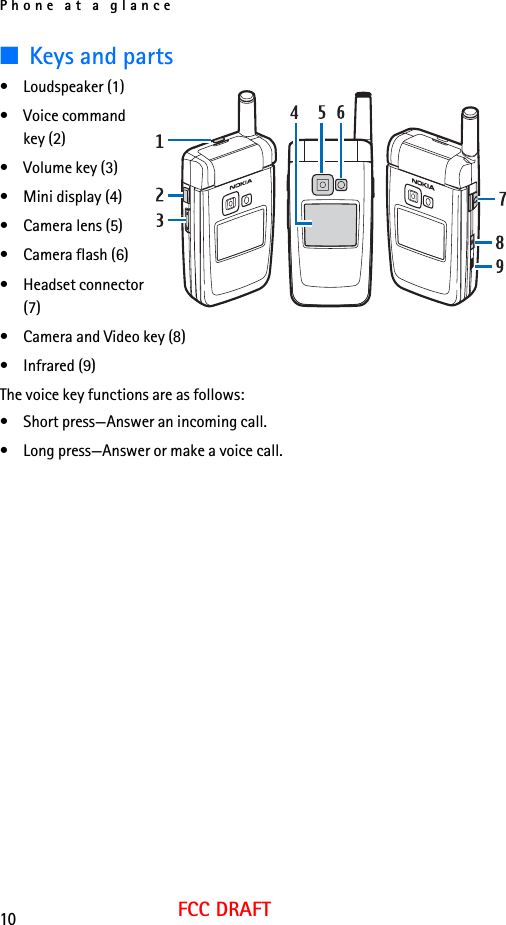 Phone at a glance10FCC DRAFT■Keys and parts• Loudspeaker (1)• Voice command key (2)• Volume key (3)• Mini display (4)• Camera lens (5)• Camera flash (6)• Headset connector (7)• Camera and Video key (8)• Infrared (9)The voice key functions are as follows:• Short press—Answer an incoming call.• Long press—Answer or make a voice call.