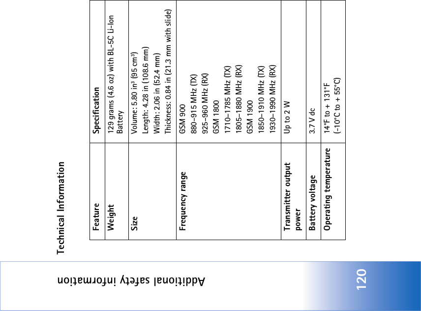 Additional safety information120Technical InformationFeature SpecificationWeight 129 grams (4.6 oz) with BL-5C Li-Ion BatterySize Volume: 5.80 in3 (95 cm3)Length: 4.28 in (108.6 mm)Width: 2.06 in (52.4 mm)Thickness: 0.84 in (21.3 mm with slide)Frequency range GSM 900880–915 MHz (TX)925–960 MHz (RX)GSM 18001710–1785 MHz (TX)1805–1880 MHz (RX)GSM 19001850–1910 MHz (TX)1930–1990 MHz (RX)Transmitter output powerUp to 2 WBattery voltage 3.7 V dcOperating temperature 14°F to + 131°F(-10°C to + 55°C)