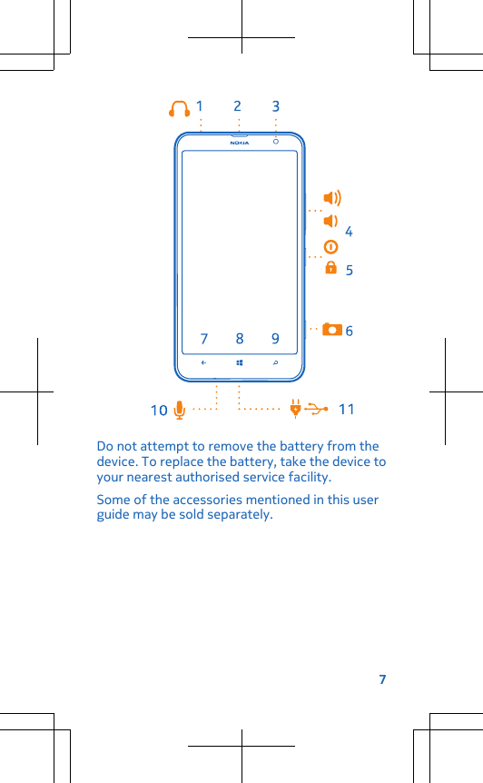 Do not attempt to remove the battery from thedevice. To replace the battery, take the device toyour nearest authorised service facility.Some of the accessories mentioned in this userguide may be sold separately.7