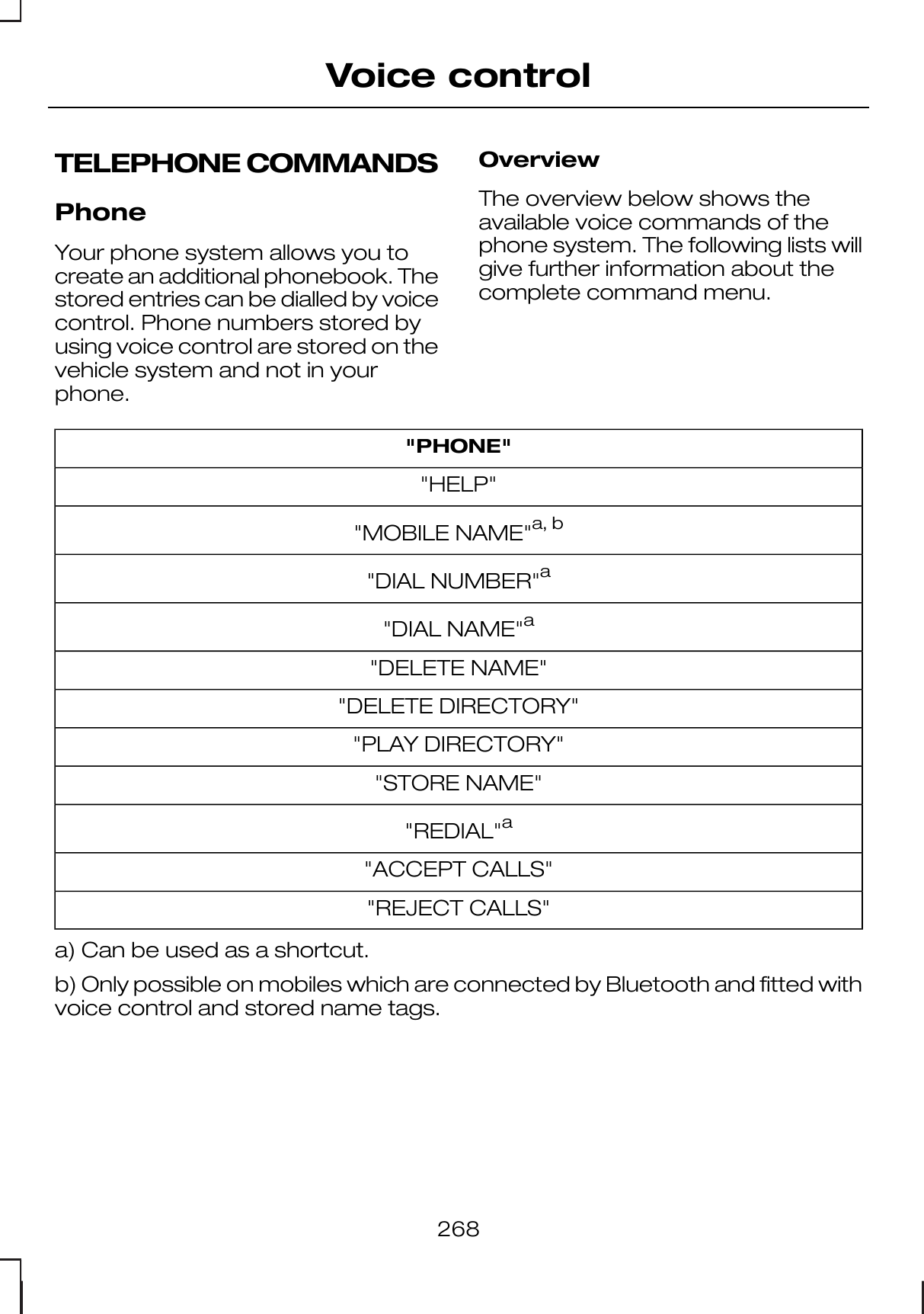 TELEPHONE COMMANDSPhoneYour phone system allows you tocreate an additional phonebook. Thestored entries can be dialled by voicecontrol. Phone numbers stored byusing voice control are stored on thevehicle system and not in yourphone.OverviewThe overview below shows theavailable voice commands of thephone system. The following lists willgive further information about thecomplete command menu.&quot;PHONE&quot;&quot;HELP&quot;&quot;MOBILE NAME&quot;a, b&quot;DIAL NUMBER&quot;a&quot;DIAL NAME&quot;a&quot;DELETE NAME&quot;&quot;DELETE DIRECTORY&quot;&quot;PLAY DIRECTORY&quot;&quot;STORE NAME&quot;&quot;REDIAL&quot;a&quot;ACCEPT CALLS&quot;&quot;REJECT CALLS&quot;a) Can be used as a shortcut.b) Only possible on mobiles which are connected by Bluetooth and fitted withvoice control and stored name tags.268Voice control