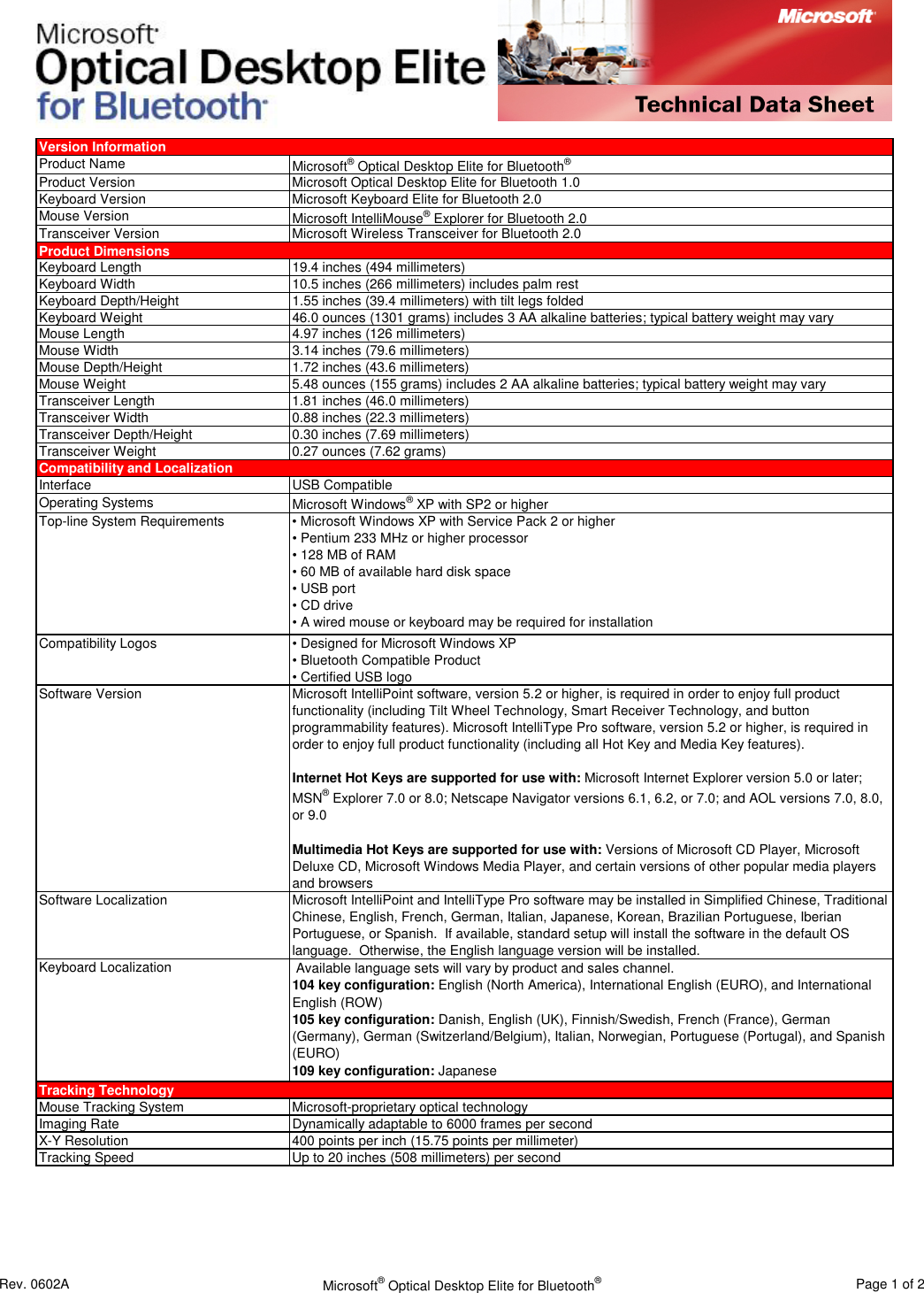 Page 1 of 2 - Microsoft TDS_OpticalDesktopEliteForBluetooth_0602A If Not Then  TDS Optical Desktop Elite For Bluetooth 0602A