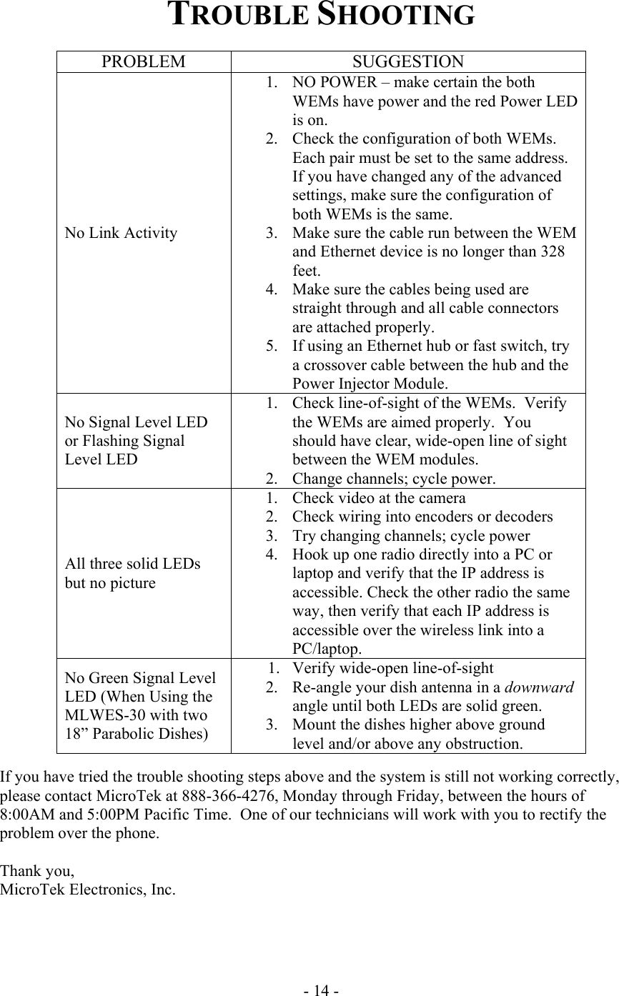  TROUBLE SHOOTING  PROBLEM SUGGESTION No Link Activity 1.  NO POWER &ndash; make certain the both WEMs have power and the red Power LED is on. 2.  Check the configuration of both WEMs.  Each pair must be set to the same address.  If you have changed any of the advanced settings, make sure the configuration of both WEMs is the same. 3.  Make sure the cable run between the WEM and Ethernet device is no longer than 328 feet. 4.  Make sure the cables being used are straight through and all cable connectors are attached properly. 5.  If using an Ethernet hub or fast switch, try a crossover cable between the hub and the Power Injector Module.  No Signal Level LED or Flashing Signal Level LED 1.  Check line-of-sight of the WEMs.  Verify the WEMs are aimed properly.  You should have clear, wide-open line of sight between the WEM modules. 2.  Change channels; cycle power. All three solid LEDs but no picture 1.  Check video at the camera 2.  Check wiring into encoders or decoders 3.  Try changing channels; cycle power 4.  Hook up one radio directly into a PC or laptop and verify that the IP address is accessible. Check the other radio the same way, then verify that each IP address is accessible over the wireless link into a PC/laptop. No Green Signal Level LED (When Using the MLWES-30 with two 18&rdquo; Parabolic Dishes) 1.  Verify wide-open line-of-sight 2.  Re-angle your dish antenna in a downward angle until both LEDs are solid green.  3.  Mount the dishes higher above ground level and/or above any obstruction.   If you have tried the trouble shooting steps above and the system is still not working correctly, please contact MicroTek at 888-366-4276, Monday through Friday, between the hours of 8:00AM and 5:00PM Pacific Time.  One of our technicians will work with you to rectify the problem over the phone.  Thank you, MicroTek Electronics, Inc.     - 14 - 