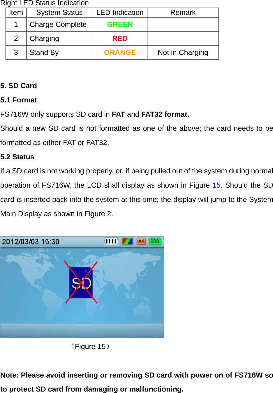Right LED Status Indication      5. SD Card 5.1 Format FS716W only supports SD card in FAT and FAT32 format.   Should a new SD card is not formatted as one of the above; the card needs to be formatted as either FAT or FAT32.   5.2 Status If a SD card is not working properly, or, if being pulled out of the system during normal operation of FS716W, the LCD shall display as shown in Figure 15. Should the SD card is inserted back into the system at this time; the display will jump to the System Main Display as shown in Figure 2.   （Figure 15）  Note: Please avoid inserting or removing SD card with power on of FS716W so to protect SD card from damaging or malfunctioning.   Item  System Status  LED Indication Remark 1 Charge Complete  GREEN  2 Charging  RED  3 Stand By  ORANGE Not in Charging 