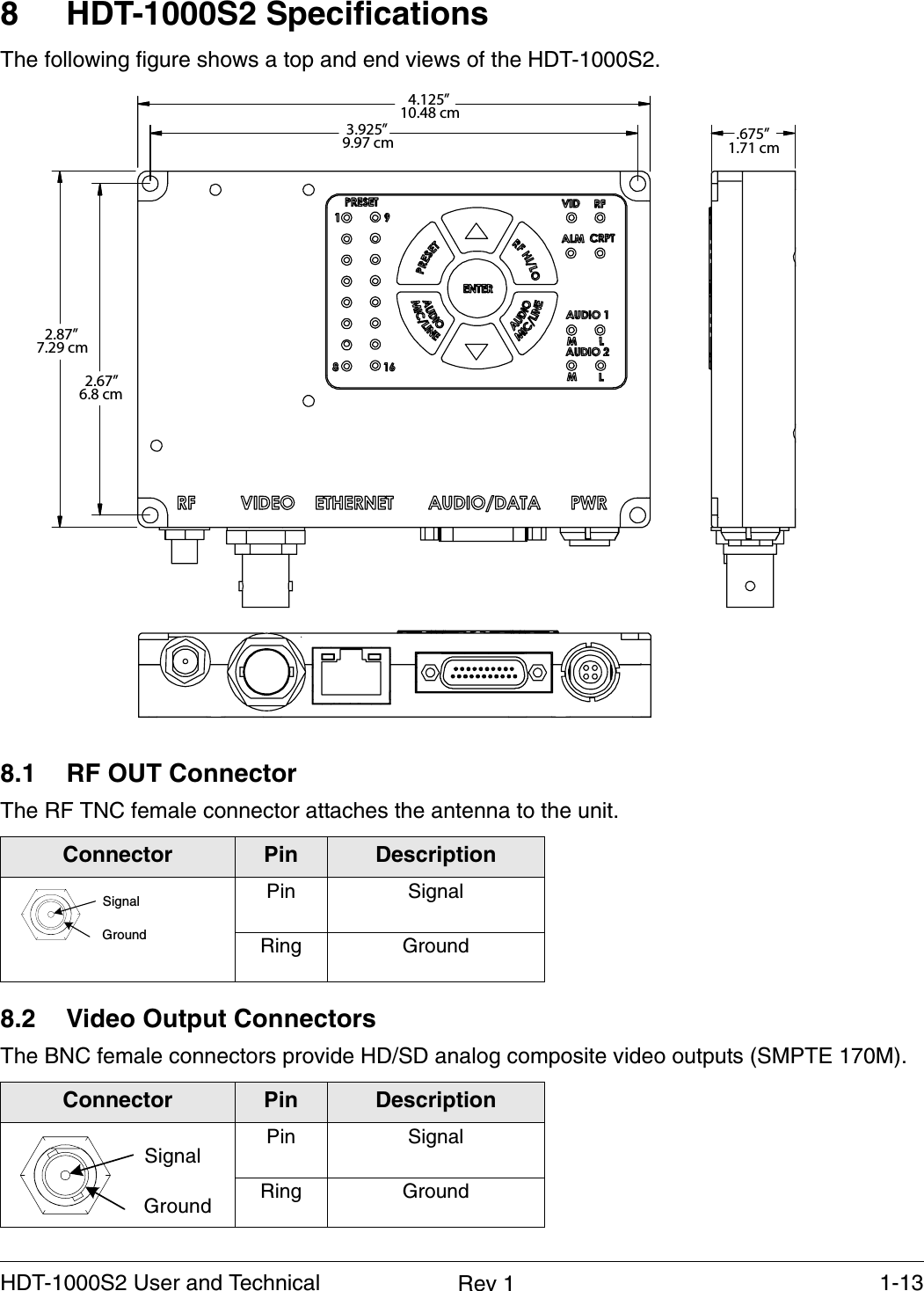    1-13HDT-1000S2 User and Technical  Rev 18 HDT-1000S2 SpecificationsThe following figure shows a top and end views of the HDT-1000S2.  8.1 RF OUT ConnectorThe RF TNC female connector attaches the antenna to the unit.8.2 Video Output ConnectorsThe BNC female connectors provide HD/SD analog composite video outputs (SMPTE 170M).Connector Pin DescriptionPin SignalRing GroundConnector Pin DescriptionPin SignalRing Ground4.125” 10.48 cm3.925” 9.97 cm .675” 1.71 cm2.87”7.29 cm2.67”6.8 cmSignalGroundSignalGround