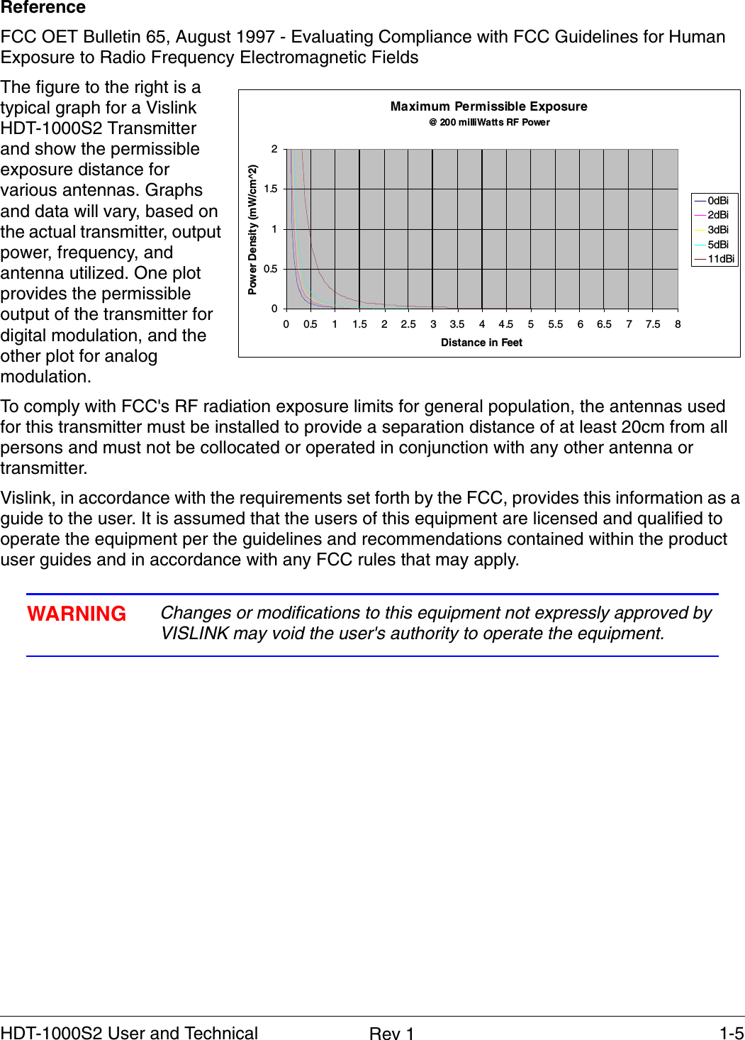    1-5HDT-1000S2 User and Technical  Rev 1ReferenceFCC OET Bulletin 65, August 1997 - Evaluating Compliance with FCC Guidelines for Human Exposure to Radio Frequency Electromagnetic FieldsThe figure to the right is a typical graph for a Vislink HDT-1000S2 Transmitter and show the permissible exposure distance for various antennas. Graphs and data will vary, based on the actual transmitter, output power, frequency, and antenna utilized. One plot provides the permissible output of the transmitter for digital modulation, and the other plot for analog modulation. To comply with FCC&apos;s RF radiation exposure limits for general population, the antennas used for this transmitter must be installed to provide a separation distance of at least 20cm from all persons and must not be collocated or operated in conjunction with any other antenna or transmitter.Vislink, in accordance with the requirements set forth by the FCC, provides this information as a guide to the user. It is assumed that the users of this equipment are licensed and qualified to operate the equipment per the guidelines and recommendations contained within the product user guides and in accordance with any FCC rules that may apply. WARNING Changes or modifications to this equipment not expressly approved by VISLINK may void the user&apos;s authority to operate the equipment.   Maximum Permissible Exposure@ 200 milliWatts RF Power00.511.5200.511.522.533.544.555.566.5 77.58Distance in FeetPower Density (mW/cm^2)0dBi2dBi3dBi5dBi11dBi