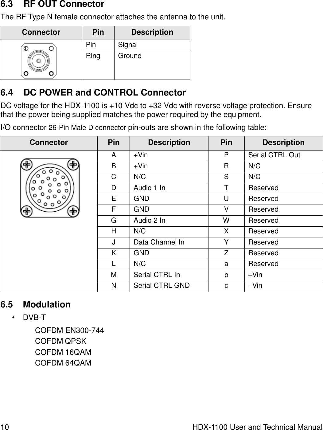     6.3  RF OUT Connector  The RF Type N female connector attaches the antenna to the unit.  Connector Pin Description  Pin Signal Ring Ground  6.4  DC POWER and CONTROL Connector  DC voltage for the HDX-1100 is +10 Vdc to +32 Vdc with reverse voltage protection. Ensure that the power being supplied matches the power required by the equipment.  I/O connector 26-Pin Male D connector pin-outs are shown in the following table:  Connector Pin Description Pin Description  A +Vin P Serial CTRL Out B +Vin R N/C C N/C S N/C D Audio 1 In T Reserved E GND U Reserved F GND V Reserved G Audio 2 In W Reserved H N/C X Reserved J Data Channel In Y Reserved K GND Z Reserved L N/C a Reserved M Serial CTRL In b –Vin N Serial CTRL GND c –Vin  6.5  Modulation  •  DVB-T  COFDM EN300-744 COFDM QPSK COFDM 16QAM COFDM 64QAM           10  HDX-1100 User and Technical Manual 