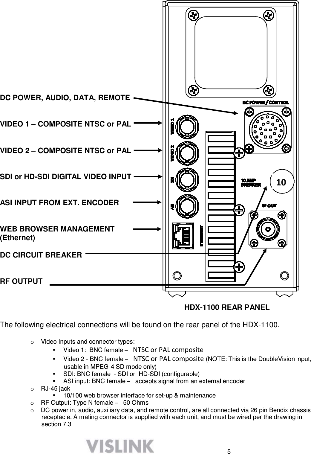  5                   DC POWER, AUDIO, DATA, REMOTE VIDEO 1 – COMPOSITE NTSC or PAL VIDEO 2 – COMPOSITE NTSC or PAL    SDI or HD-SDI DIGITAL VIDEO INPUT 10   ASI INPUT FROM EXT. ENCODER    WEB BROWSER MANAGEMENT (Ethernet)  DC CIRCUIT BREAKER    RF OUTPUT    HDX-1100 REAR PANEL  The following electrical connections will be found on the rear panel of the HDX-1100.  o  Video Inputs and connector types:    Video 1:  BNC female –  NTSC or PAL composite    Video 2 - BNC female –  NTSC or PAL composite (NOTE: This is the DoubleVision input, usable in MPEG-4 SD mode only)    SDI: BNC female  - SDI or  HD-SDI (configurable)    ASI input: BNC female –  accepts signal from an external encoder o  RJ-45 jack    10/100 web browser interface for set-up &amp; maintenance o  RF Output: Type N female –  50 Ohms o  DC power in, audio, auxiliary data, and remote control, are all connected via 26 pin Bendix chassis receptacle. A mating connector is supplied with each unit, and must be wired per the drawing in section 7.3 